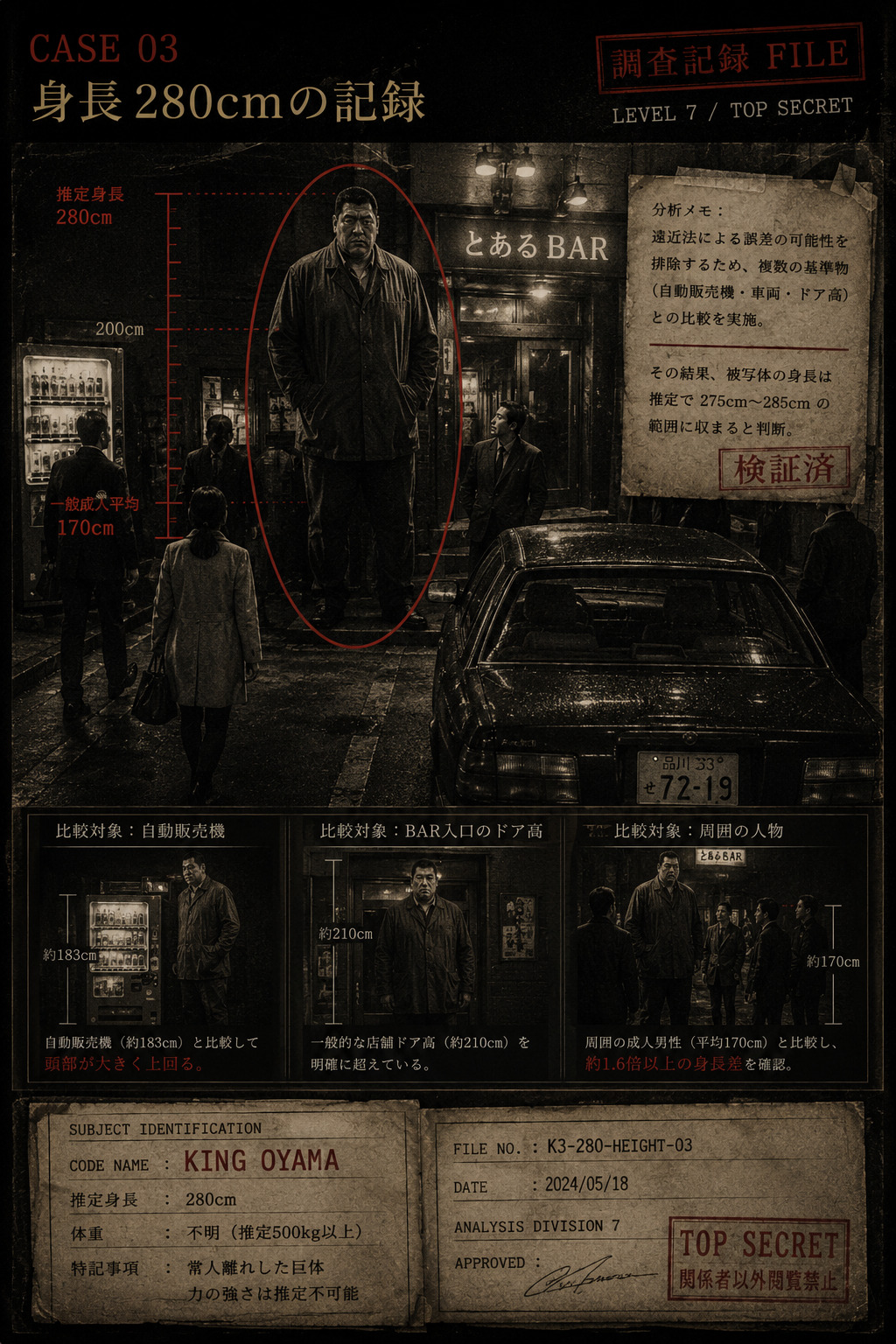 キング大山 身長280cm